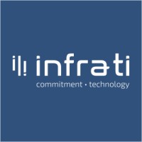 InfraTI